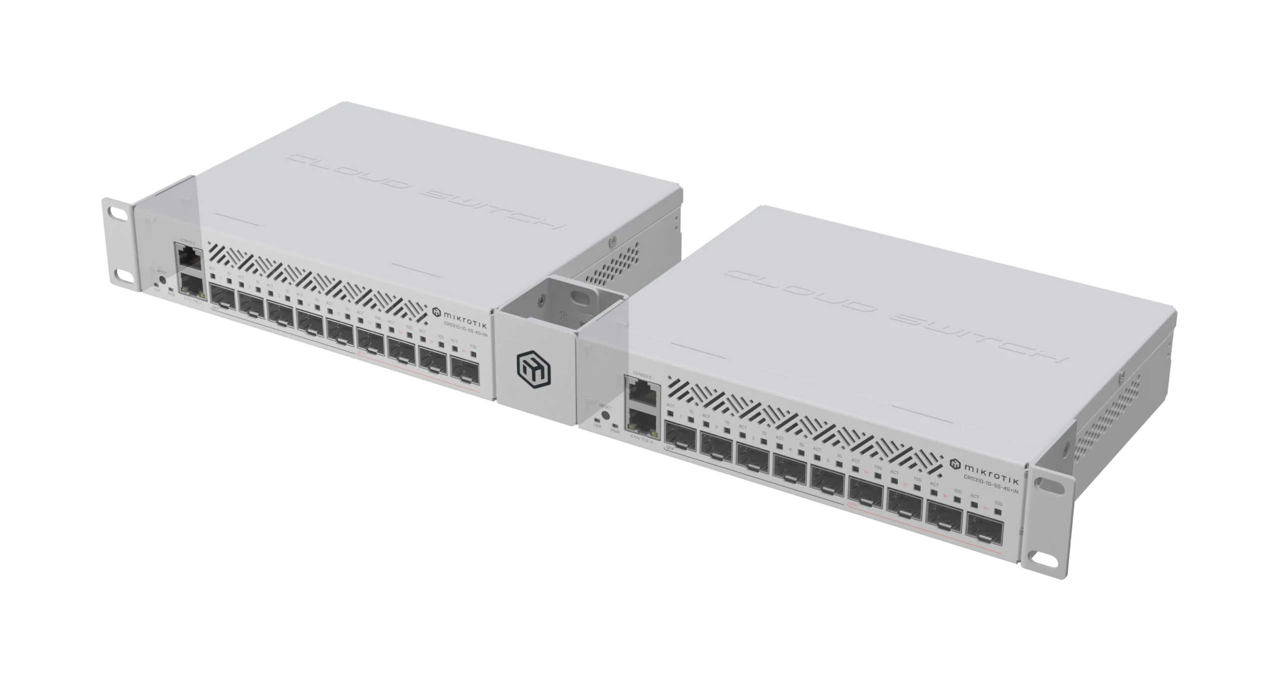 MikroTik 1U Dual or 10" Mounting Bracket |RMK-2/10