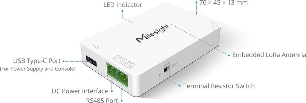 Milesight Controller - NON LTE - Image 2