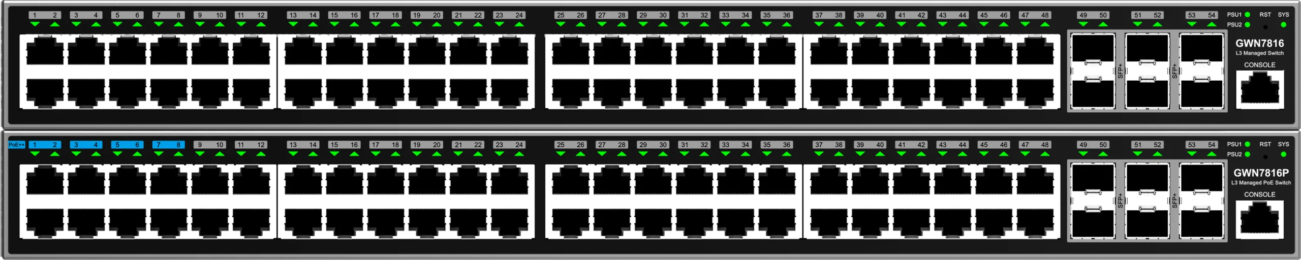 Grandstream Enterprise L3 48 port Managed GbE Switch | GWN7816