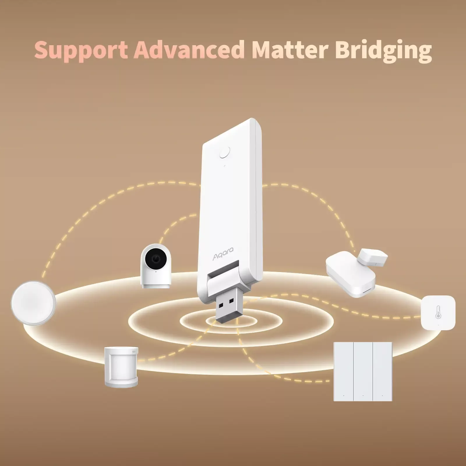 Aqara Hub M100 | AQ-HUB-M1 - Image 5