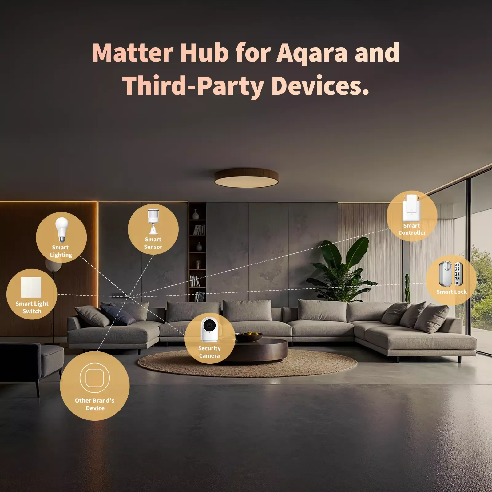 Aqara Hub M100 | AQ-HUB-M1 - Image 6