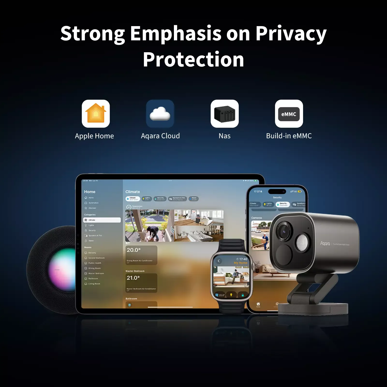 Aqara Camera Hub G5 Pro (PoE, White) | AQ-HUB-CAM-G5-PRO-POE-W - Image 3