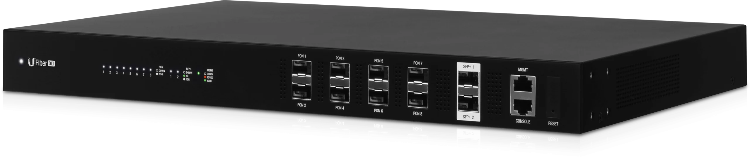 Ubiquiti UISP – UFiber GPON OLT Headend 8 Port OLT + 2 x SFP+ ports