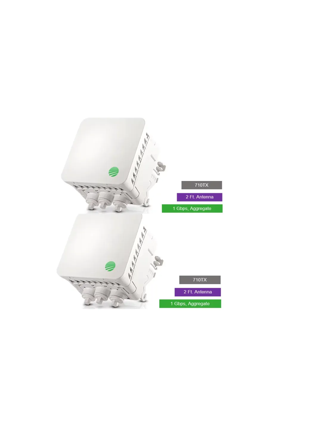 Siklu E-Band (70GHz) Complete PTP link TDD 1Gbps aggregate. 1 ft EXT Antennas | SK-EH710TX-1000-1FT