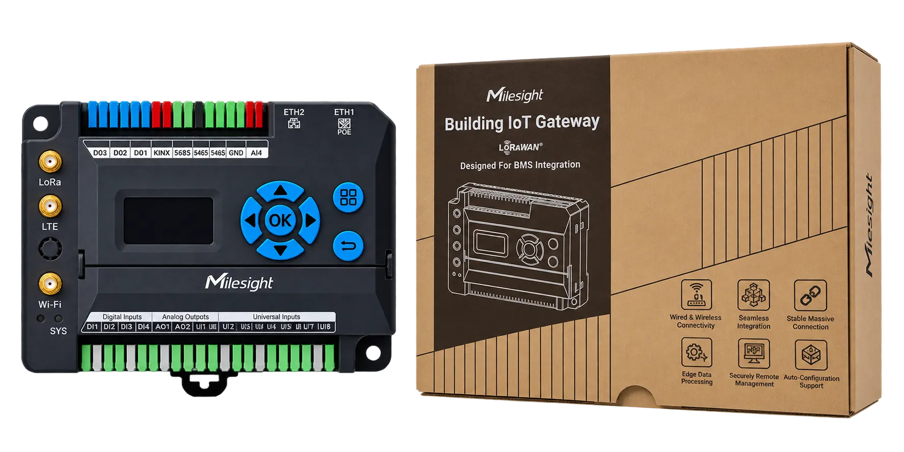 Milesight Building IoT LTE Gateway| EG71-L08L-868M - Image 3