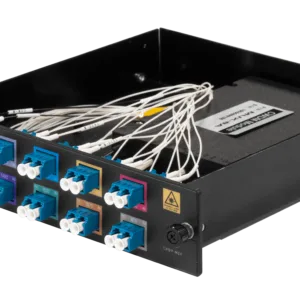 MikroTik CWDM MUX/DEMUX 8-port module