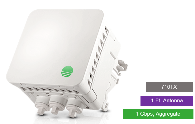 Siklu E-Band (70GHz) Complete PTP link TDD 1Gbps aggregate. 1 ft EXT Antennas | SK-EH710TX-1000-1FT - Image 2