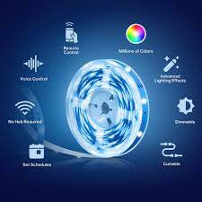 TP-Link Tapo Smart Light Strip Multicolour Indoor | Tapo L900-5 - Image 3